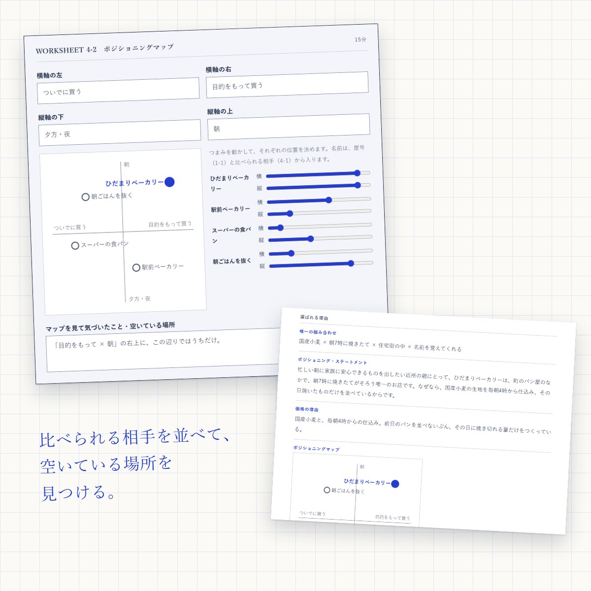 ポジショニングマップ。比べられる相手と自分を並べ、空いている場所を探します。