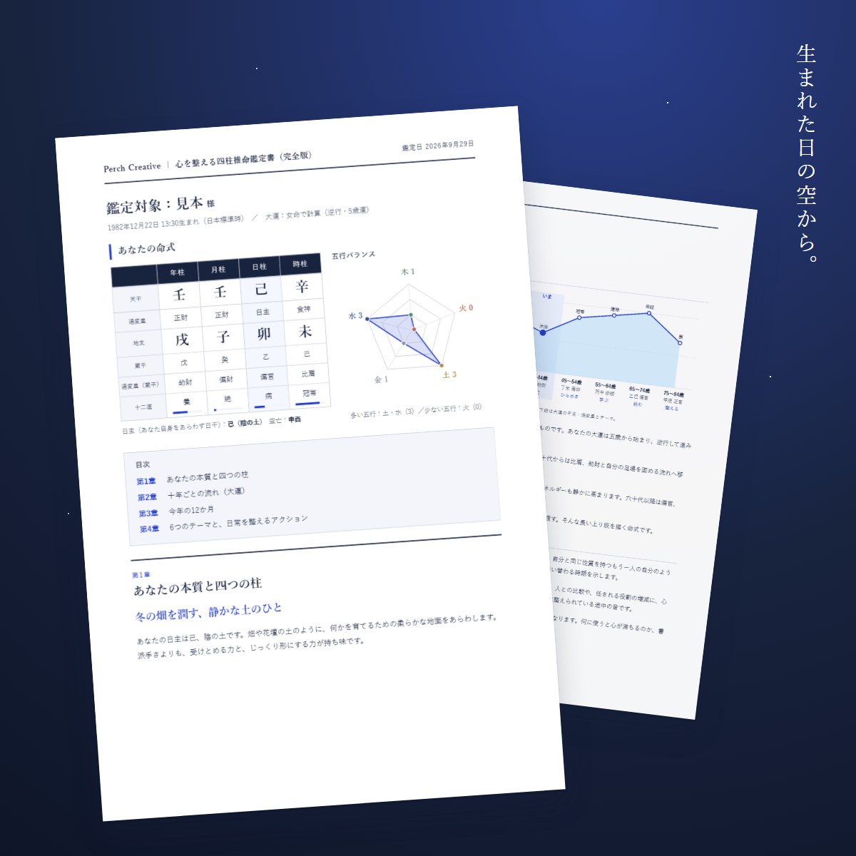 見本の鑑定書から作成したイメージです(お名前は「見本」に置き換えています)。文章は1冊ずつ作成するため、内容はお一人ずつ異なります。