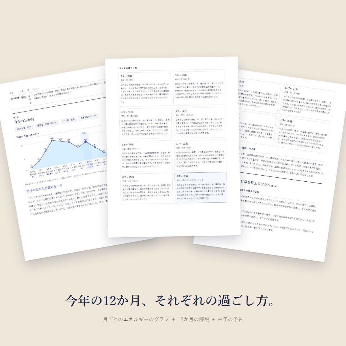 第3章。今年の月別エネルギーと、12か月それぞれの過ごし方。